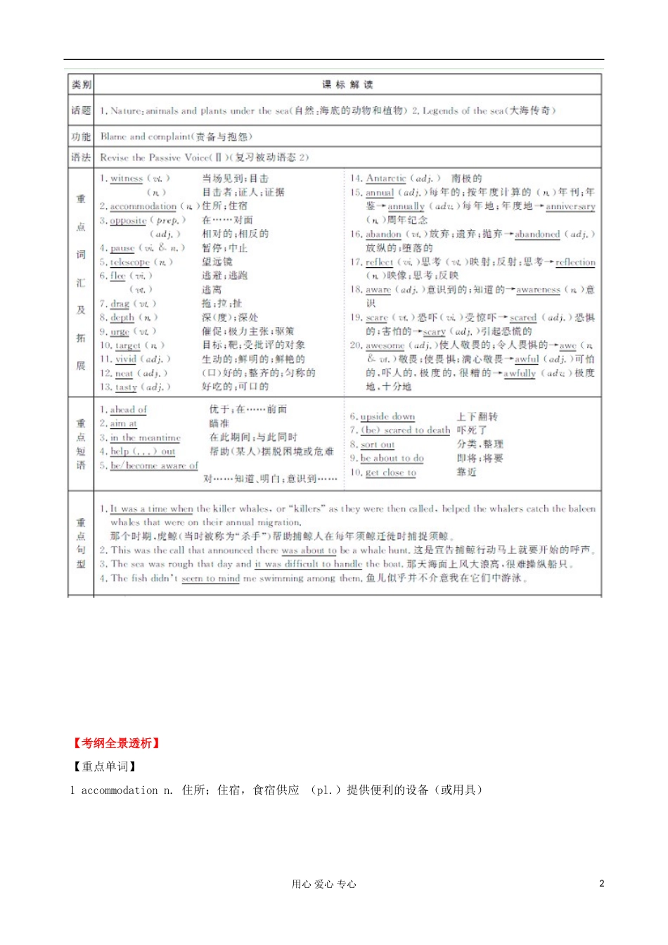 2013高考英语一轮精品复习 Unit3 Under the sea学案 新人教版选修7_第2页