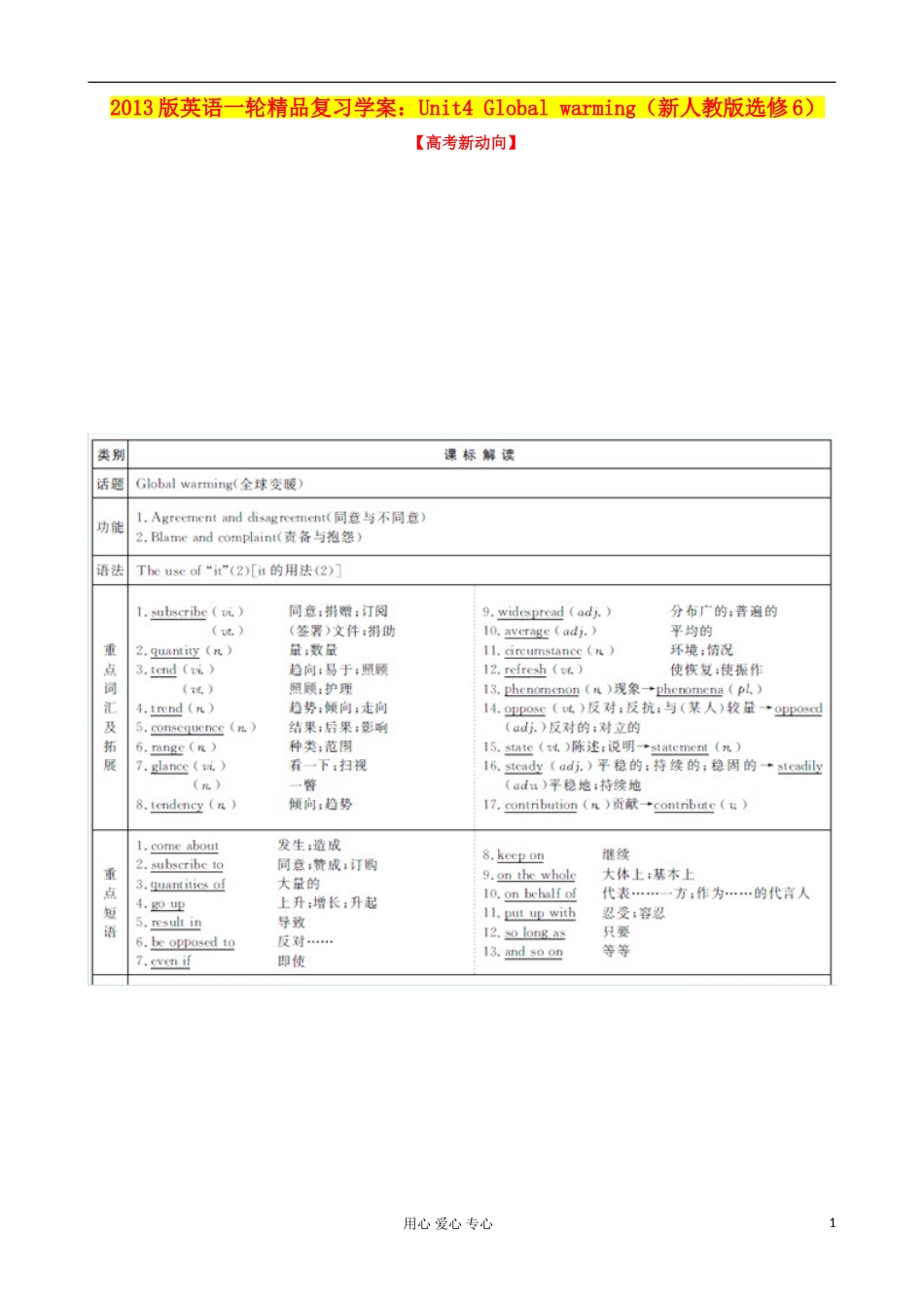 2013高考英语一轮精品复习 Unit4 Global warming学案 新人教版选修6_第1页