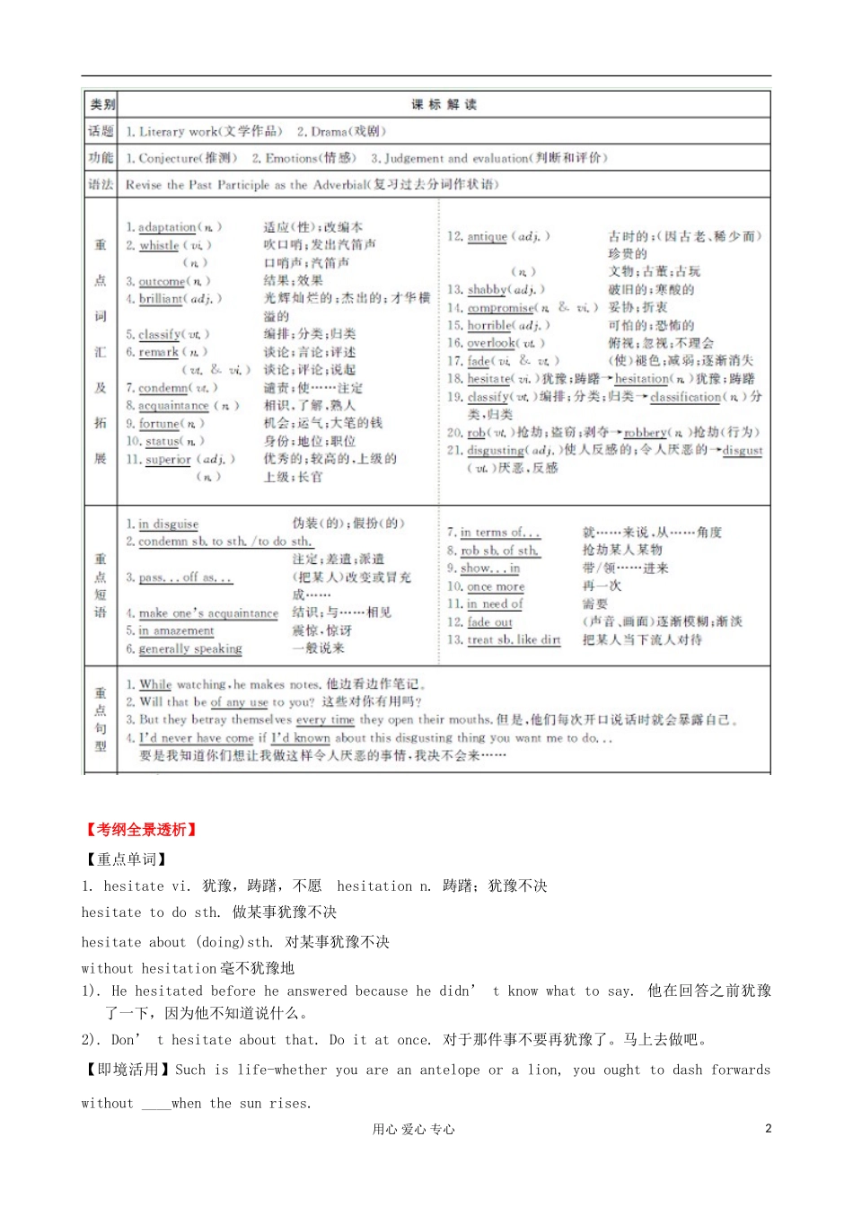 2013高考英语一轮精品复习 Unit4 Pygmalion学案 新人教版选修8_第2页