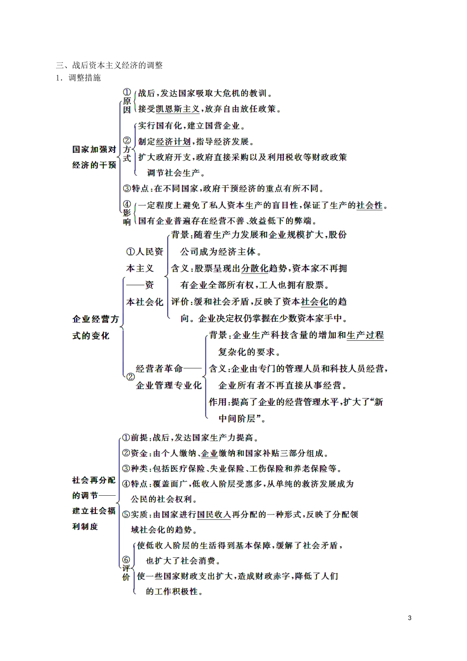 2014届高三历史一轮复习讲义 第6讲 罗斯福新政与当代资本主义 新人教版必修2_第3页