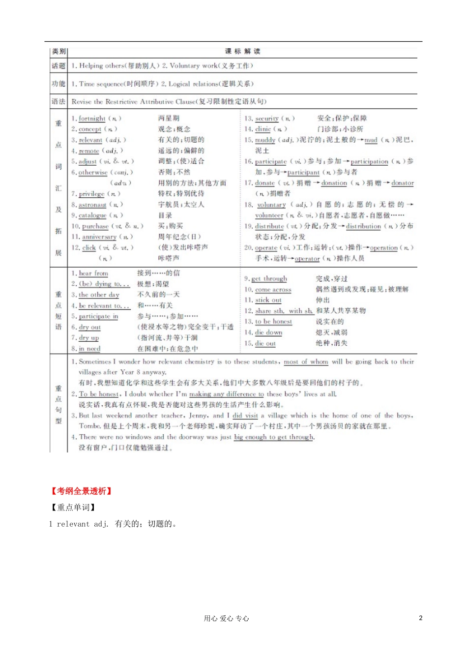 2013高考英语一轮精品复习 Unit4 Sharing学案 新人教版选修7_第2页