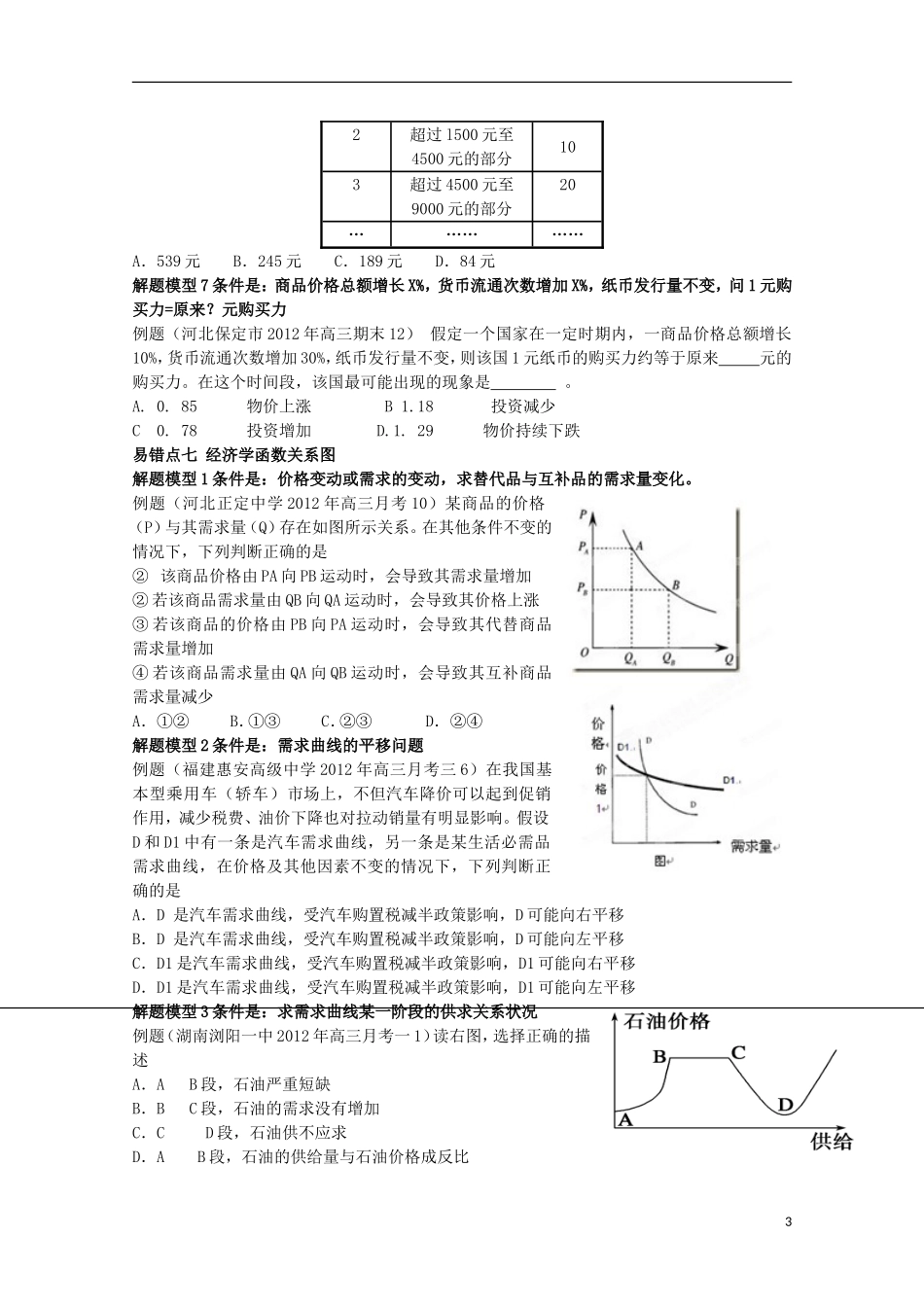2013高考政治 极速提分必备 专题01 生活与消费（学生版）_第3页