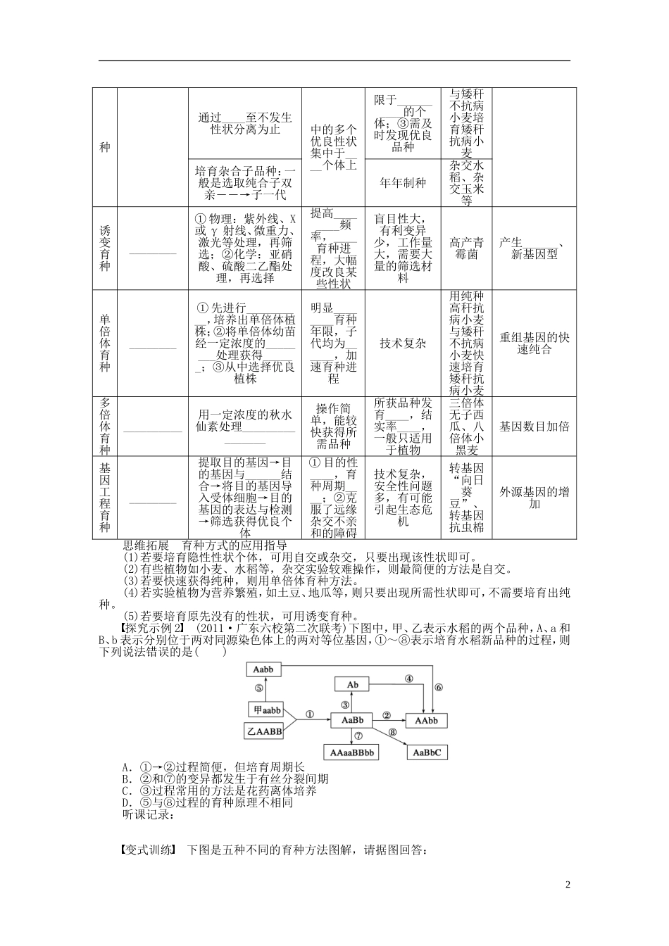 2014届高三生物大一轮复习 专题学案32 变异、育种与进化_第2页