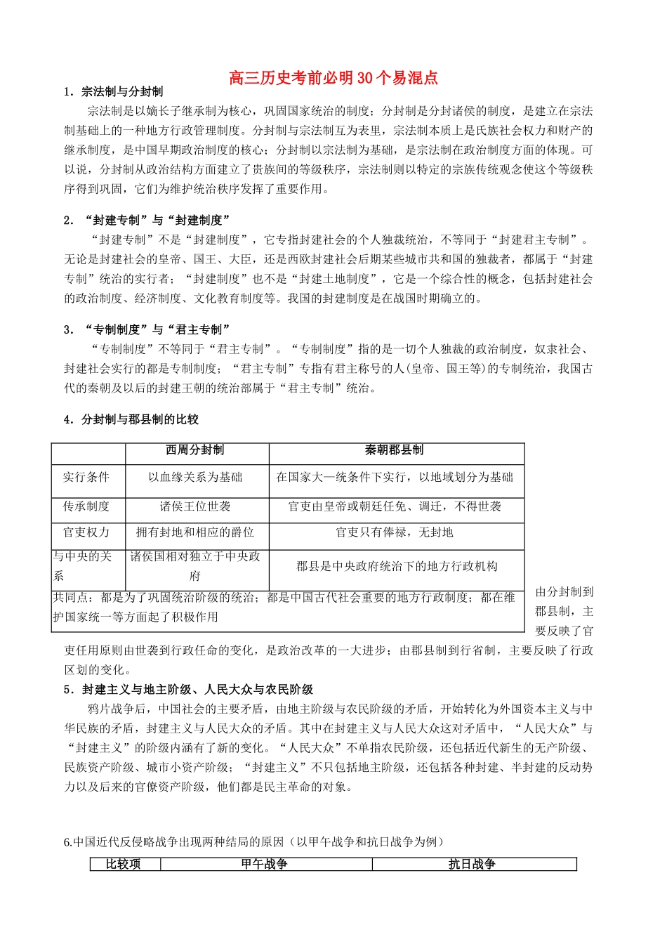 2014年高三历史 考前必明30个易混点素材_第1页