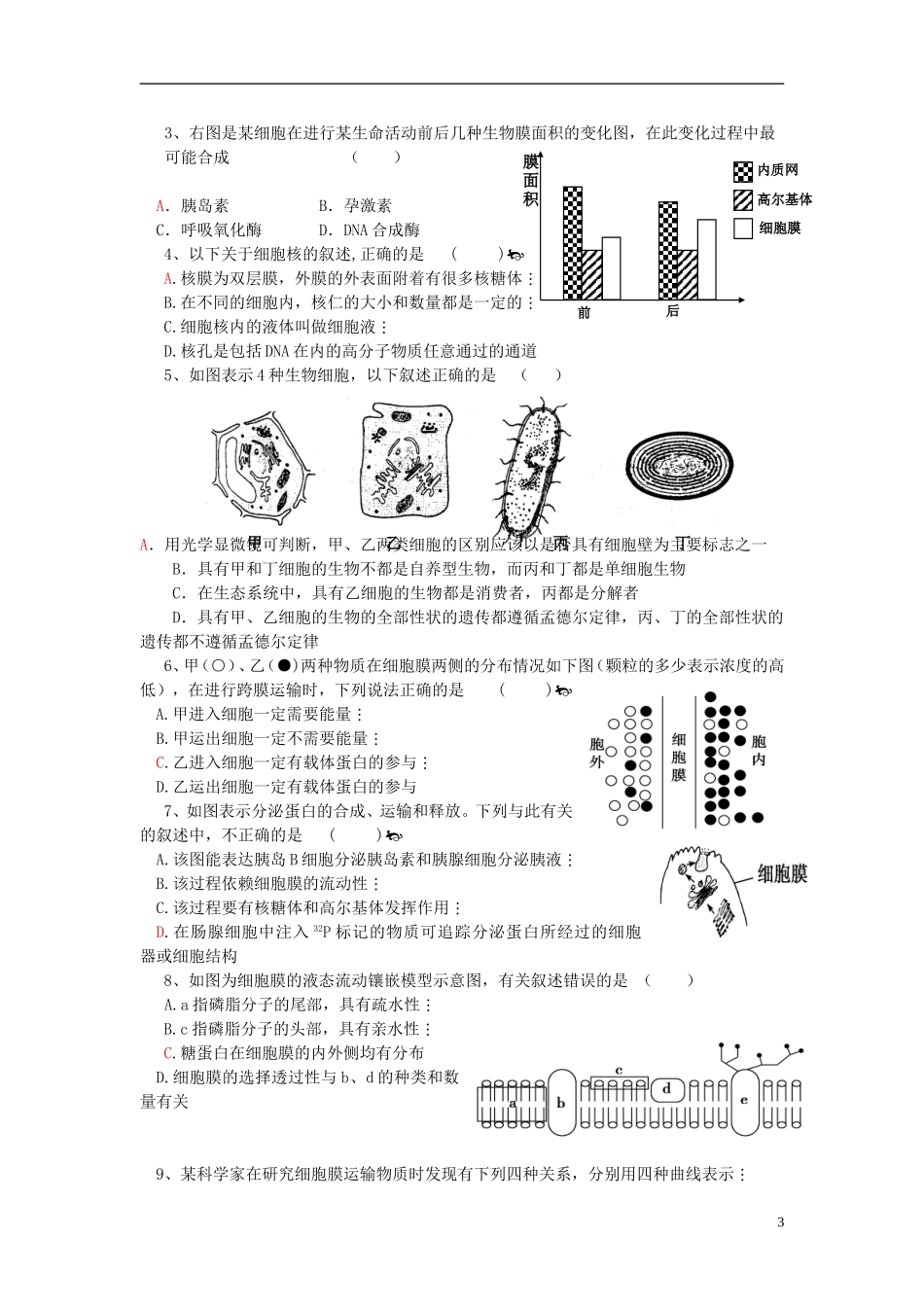 2014届高三生物二轮专题复习 专题二 生命的结构基础学案 新人教版_第3页