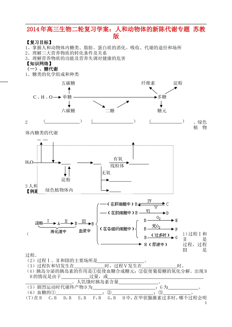 2014年高三生物二轮复习 人和动物体的新陈代谢学案 苏教版_第1页