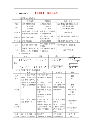 2014届高三生物二轮专题复习 专题七 变异与进化学案 新人教版