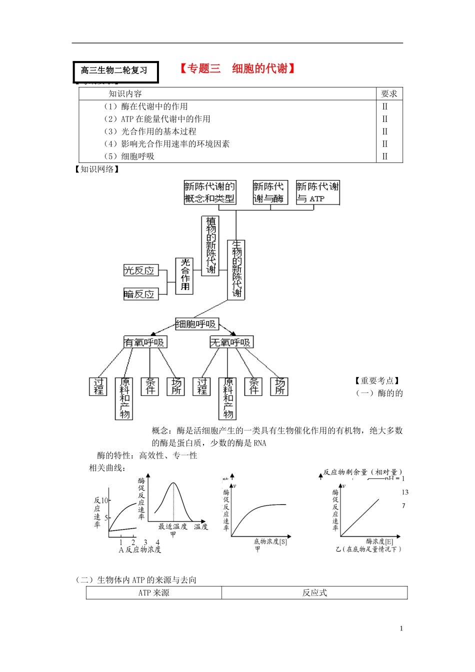 2014届高三生物二轮专题复习 专题三 细胞的代谢学案 新人教版_第1页