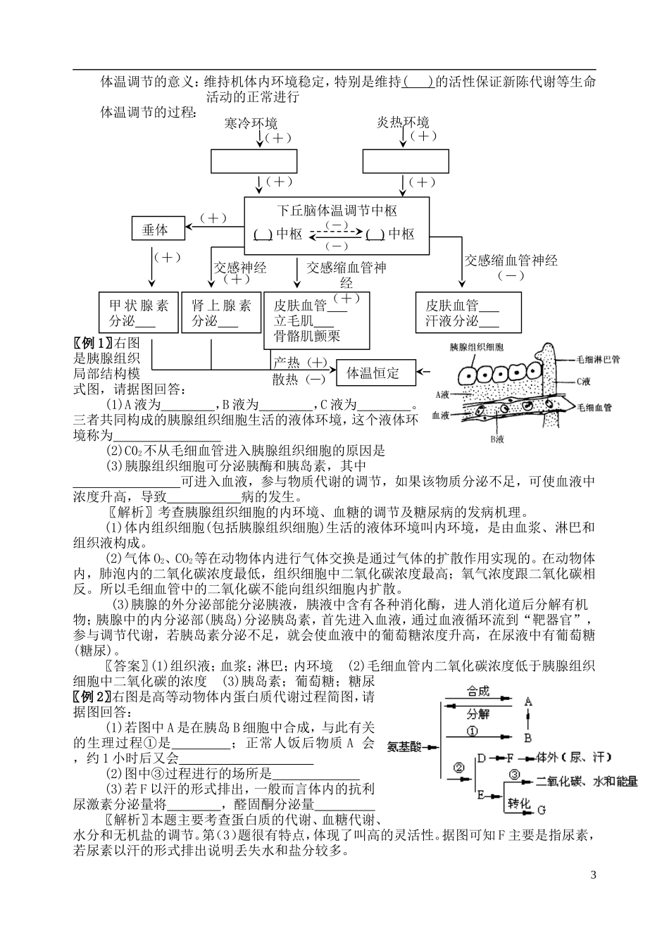 2014年高三生物二轮复习 生命活动的调节 人体的稳态及调节学案 苏教版_第3页