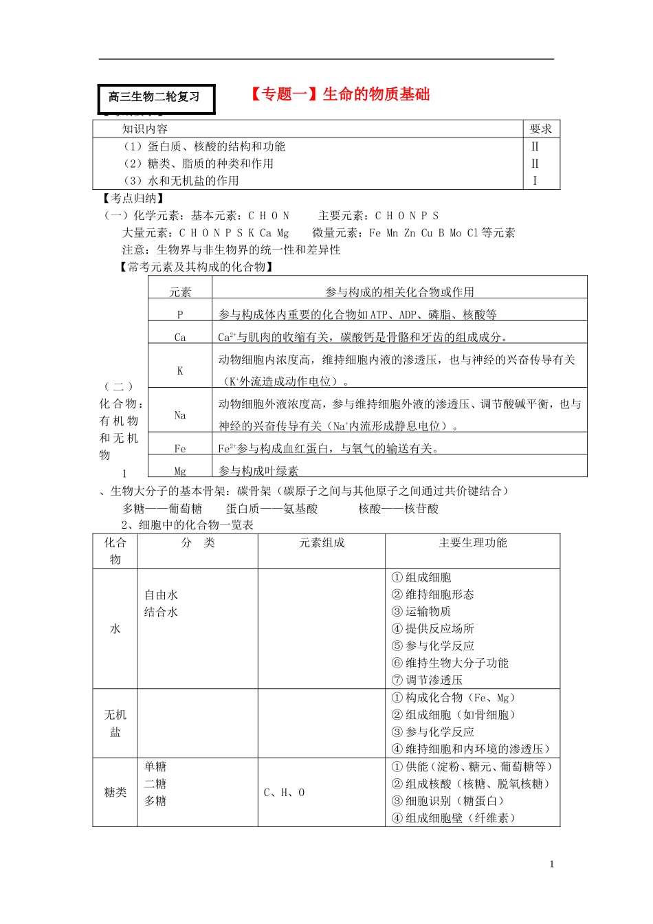 2014届高三生物二轮专题复习 专题一 生命的物质基础学案 新人教版_第1页