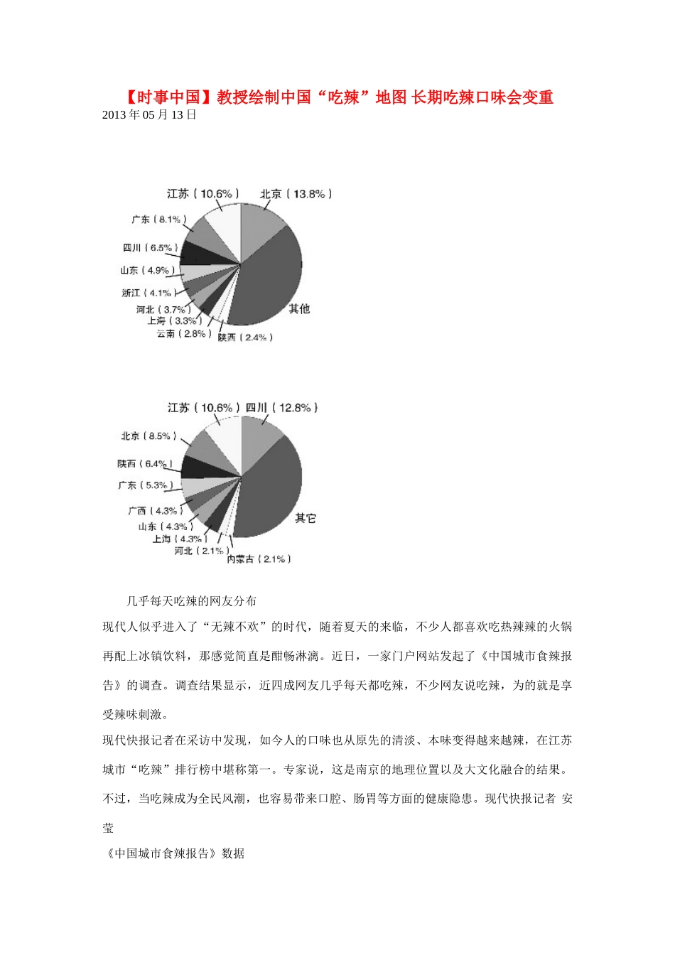 2014届高考地理一轮复习 5月时事中国必知 教授绘制中国“吃辣”地图 长期吃辣口味会变重 新人教版_第1页