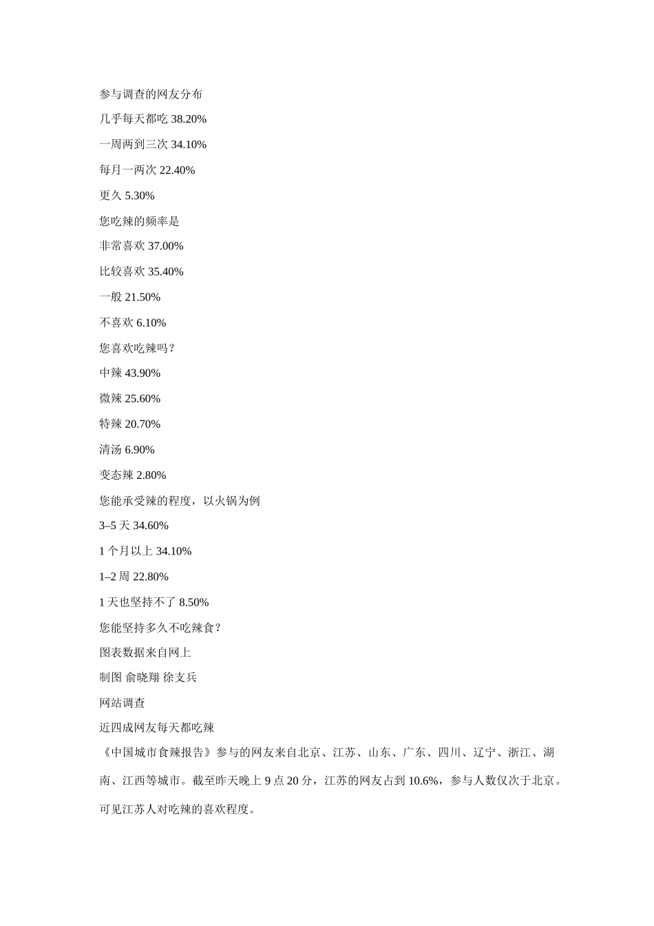 2014届高考地理一轮复习 5月时事中国必知 教授绘制中国“吃辣”地图 长期吃辣口味会变重 新人教版_第2页