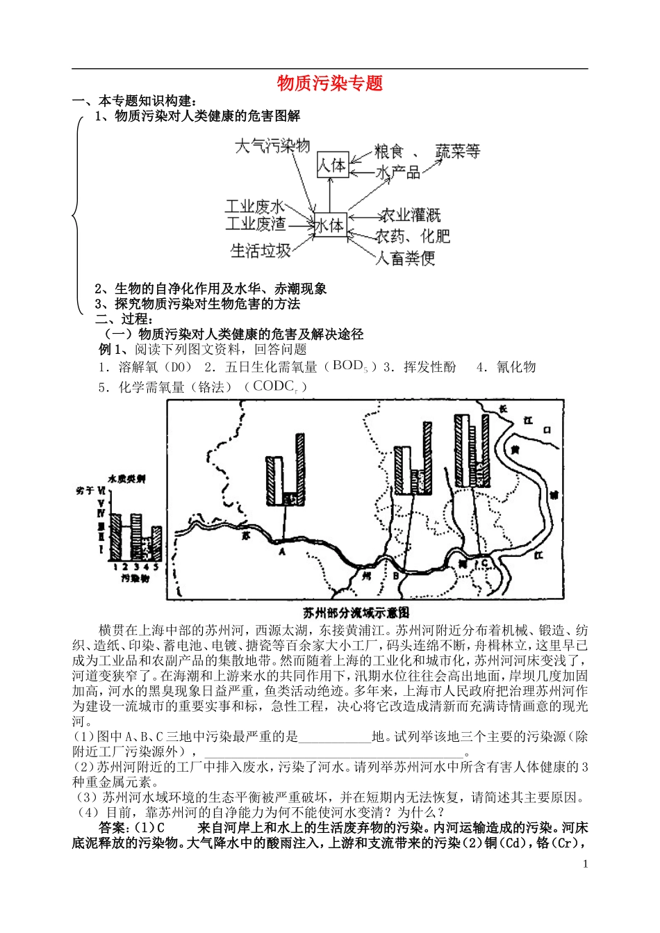 2014年高三生物二轮复习 物质污染学案 苏教版_第1页