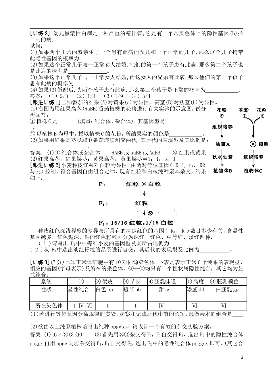 2014年高三生物二轮复习 遗传与变异 遗传规律的理解与应用学案 苏教版_第2页