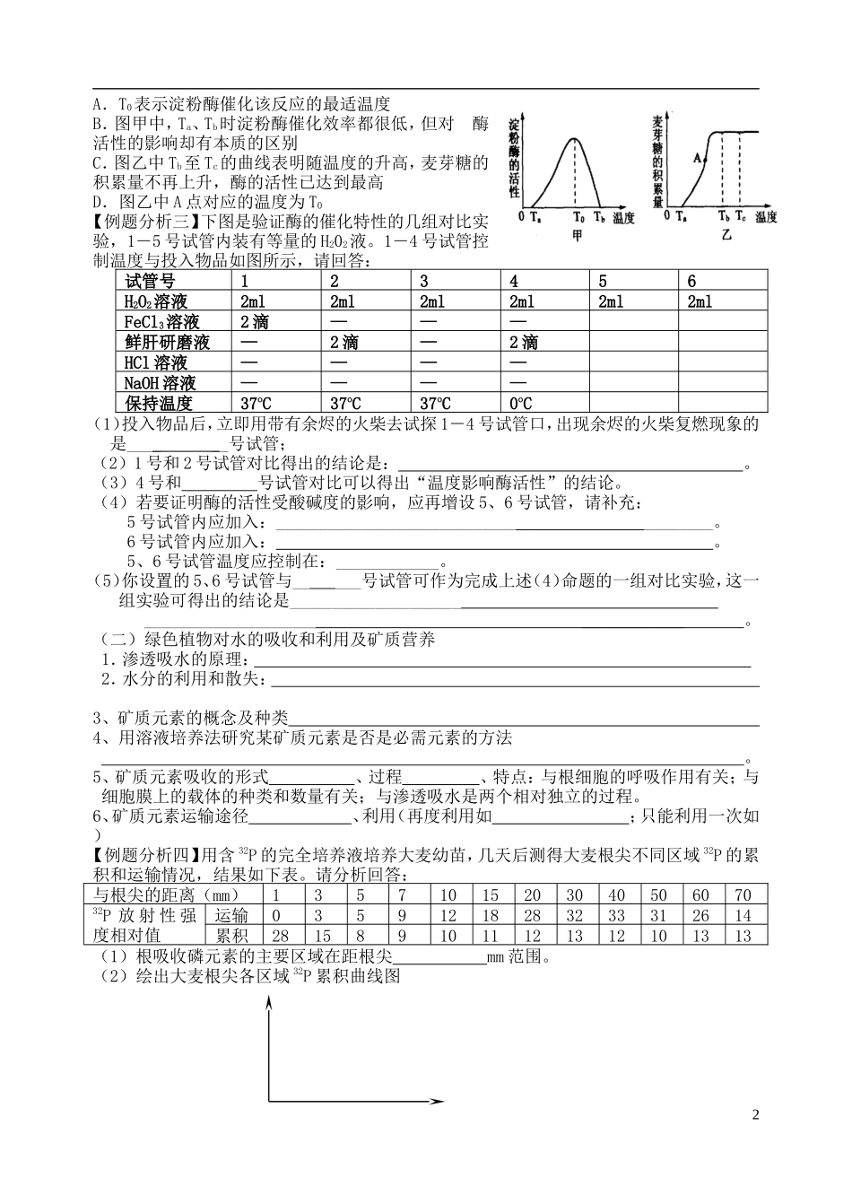 2014年高三生物二轮复习 植物的新陈代谢学案 苏教版_第2页