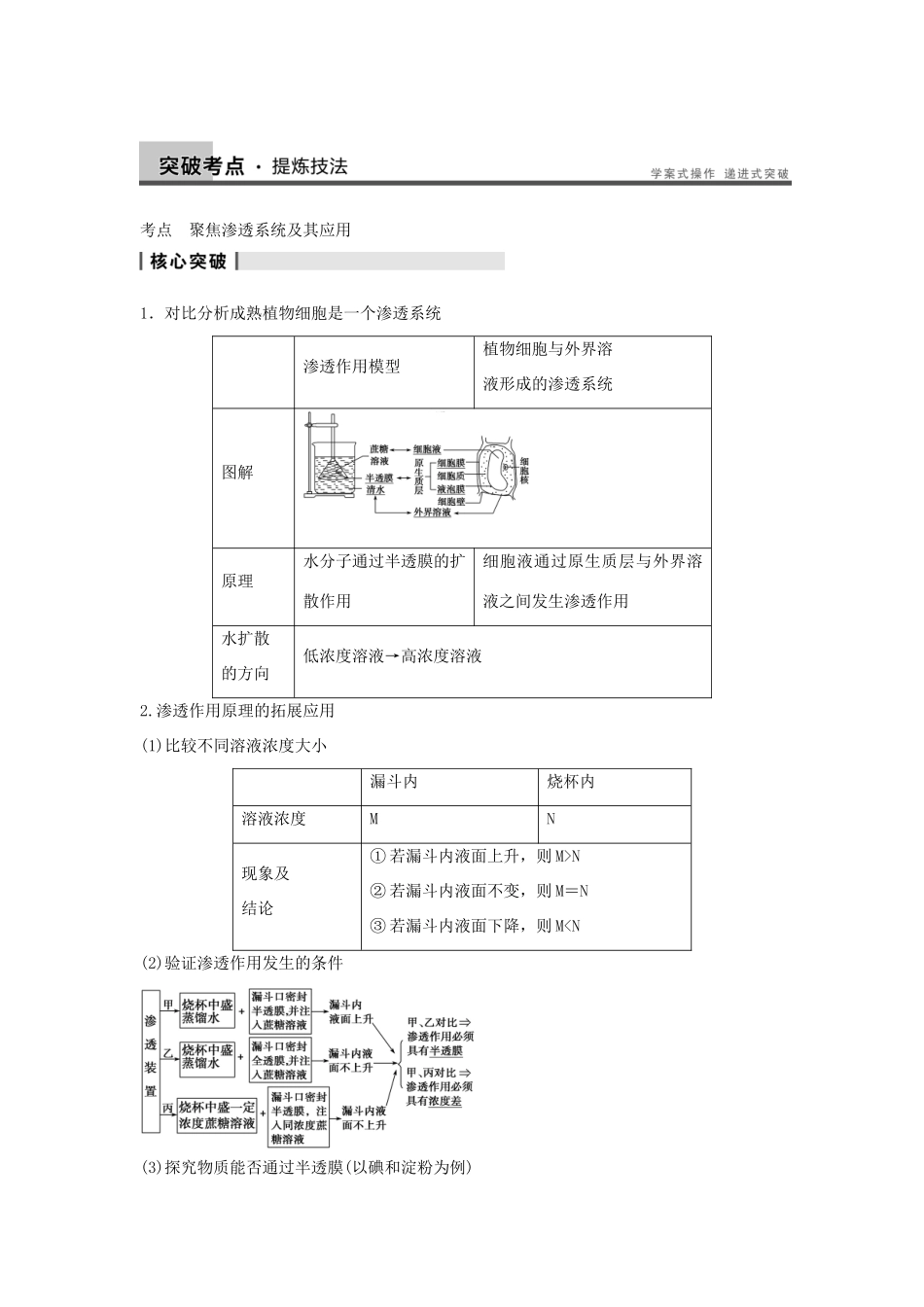 2014届高三生物一轮复习 2.8物质跨膜运输的实例教学案 新人教版_第3页