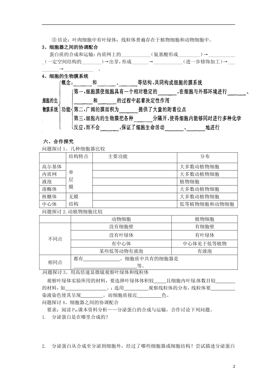 2014年高一生物 第三章 第1节 细胞的基本结构细胞器 系统内的分工合作学案 新人教版_第2页
