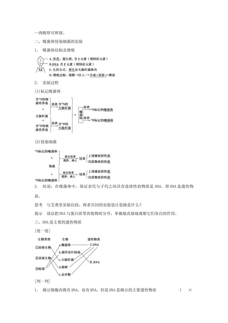 2014届高三生物一轮复习 6.18DNA是主要的遗传物质教学案 新人教版_第3页