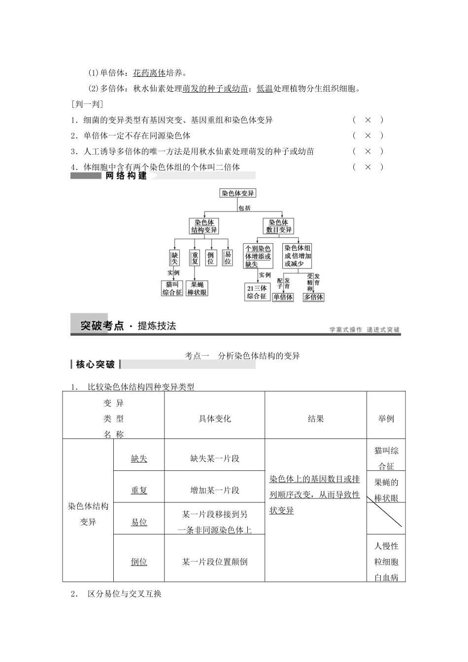 2014届高三生物一轮复习 7.22染色体变异教学案 新人教版_第2页