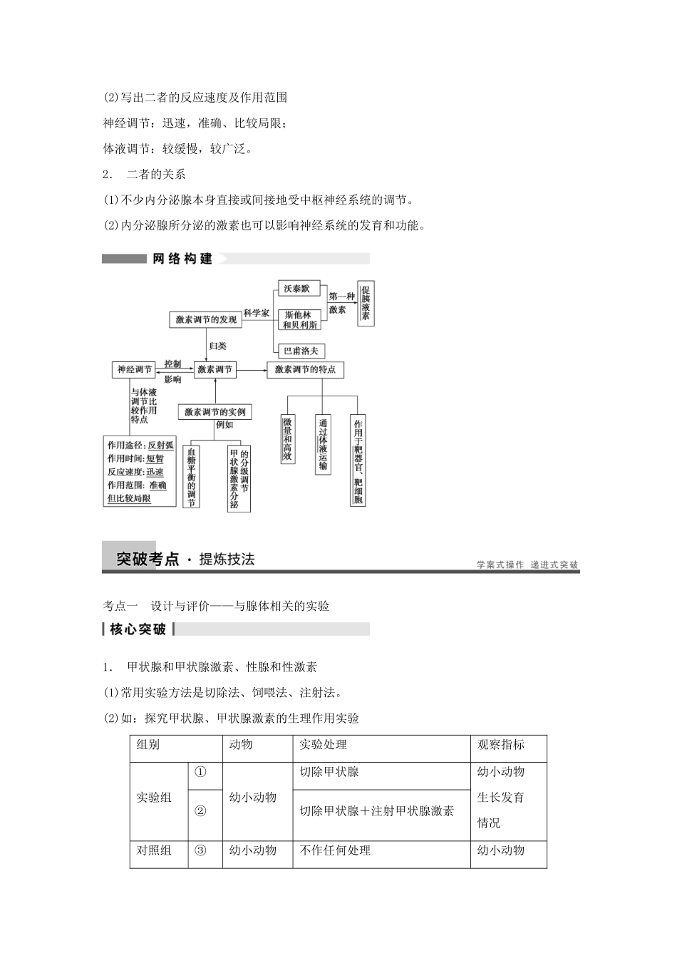 2014届高三生物一轮复习 8.28通过激素的调节 神经调节与激素调节的关系教学案 新人教版_第3页