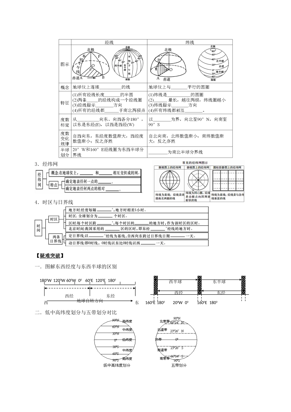 2014届高考地理一轮全程复习方案 第1讲 地球 湘教版 _第2页