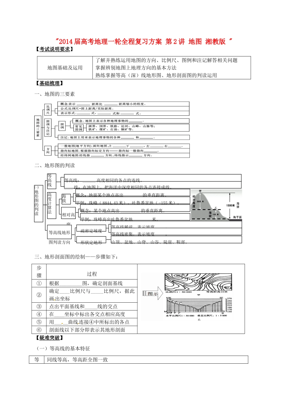 2014届高考地理一轮全程复习方案 第2讲 地图 湘教版 _第1页
