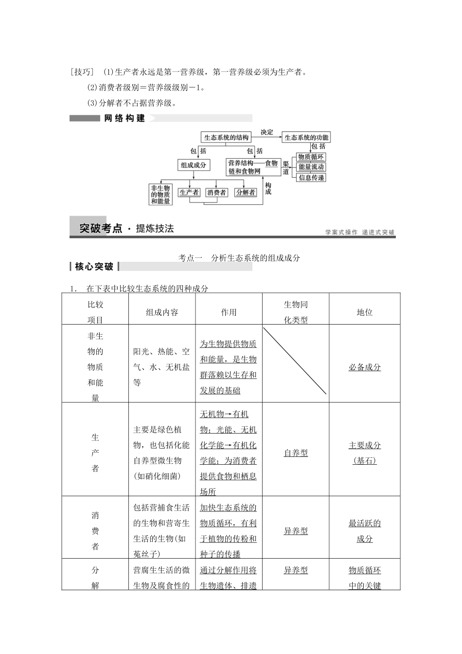2014届高三生物一轮复习 9.33生态系统的结构教学案 新人教版_第2页