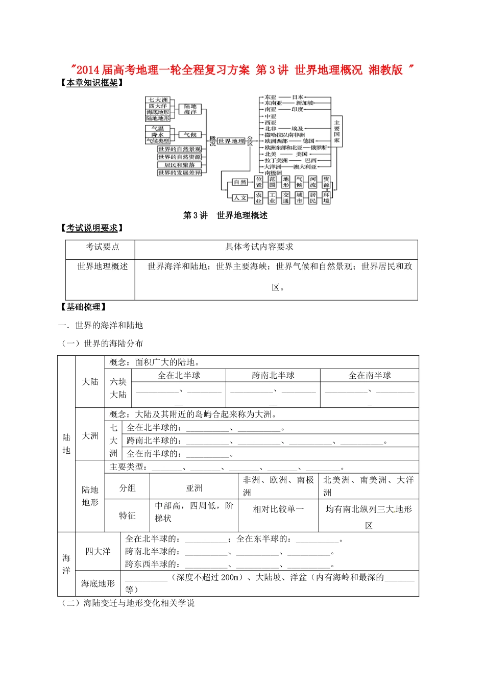 2014届高考地理一轮全程复习方案 第3讲 世界地理概况 湘教版 _第1页