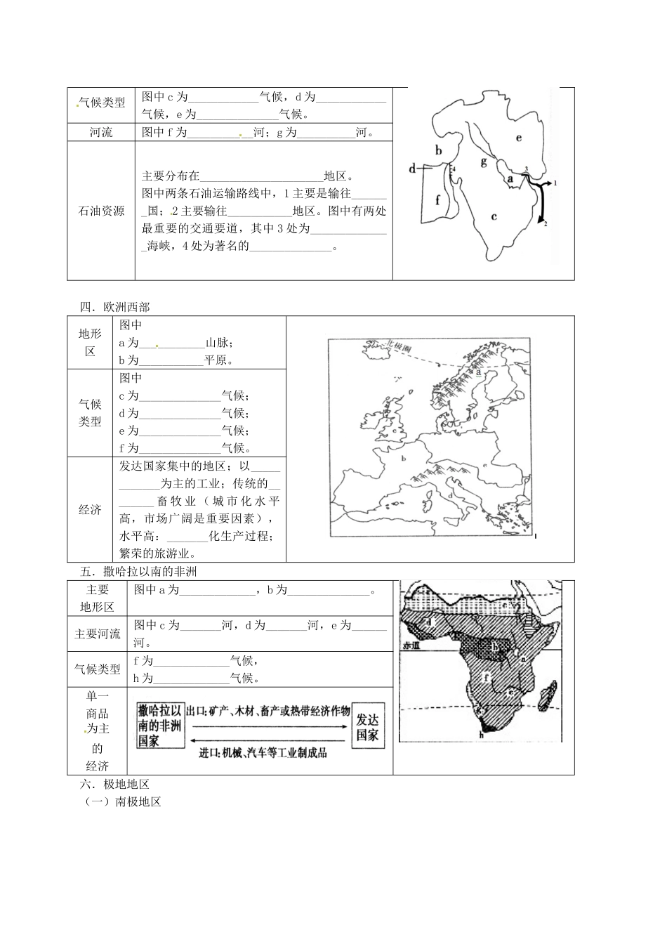 2014届高考地理一轮全程复习方案 第4讲 世界主要地区 湘教版 _第2页