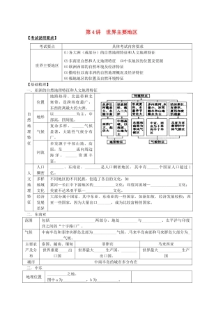 2014届高考地理一轮全程复习方案 第4讲 世界主要地区 湘教版 