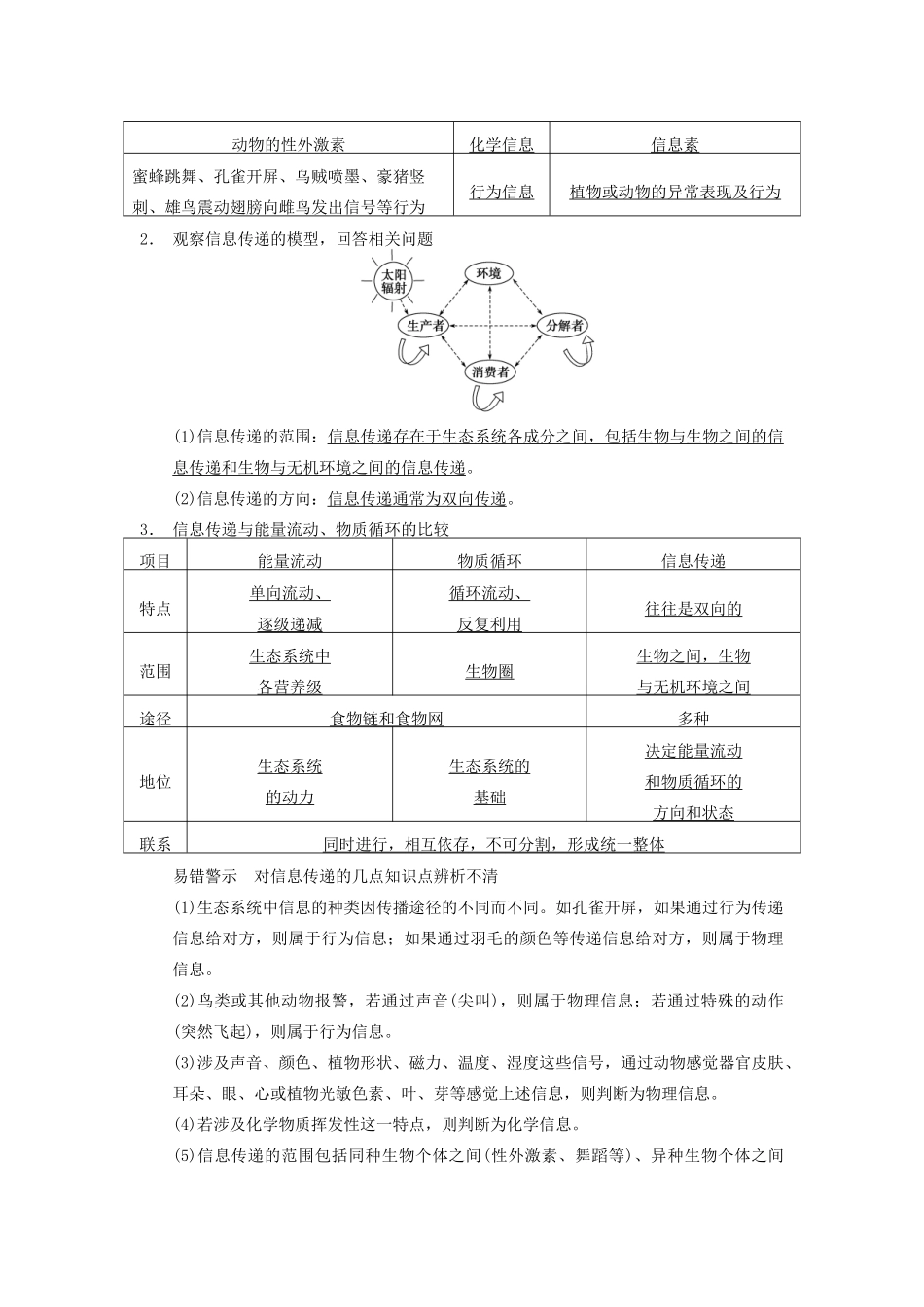 2014届高三生物一轮复习 9.35生态系统的信息传递和稳定性教学案 新人教版_第3页