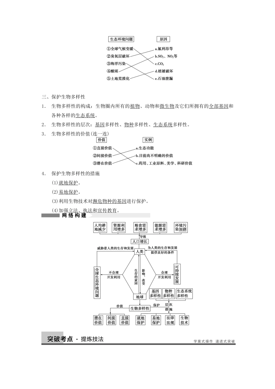 2014届高三生物一轮复习 9.36生态环境的保护教学案 新人教版_第2页