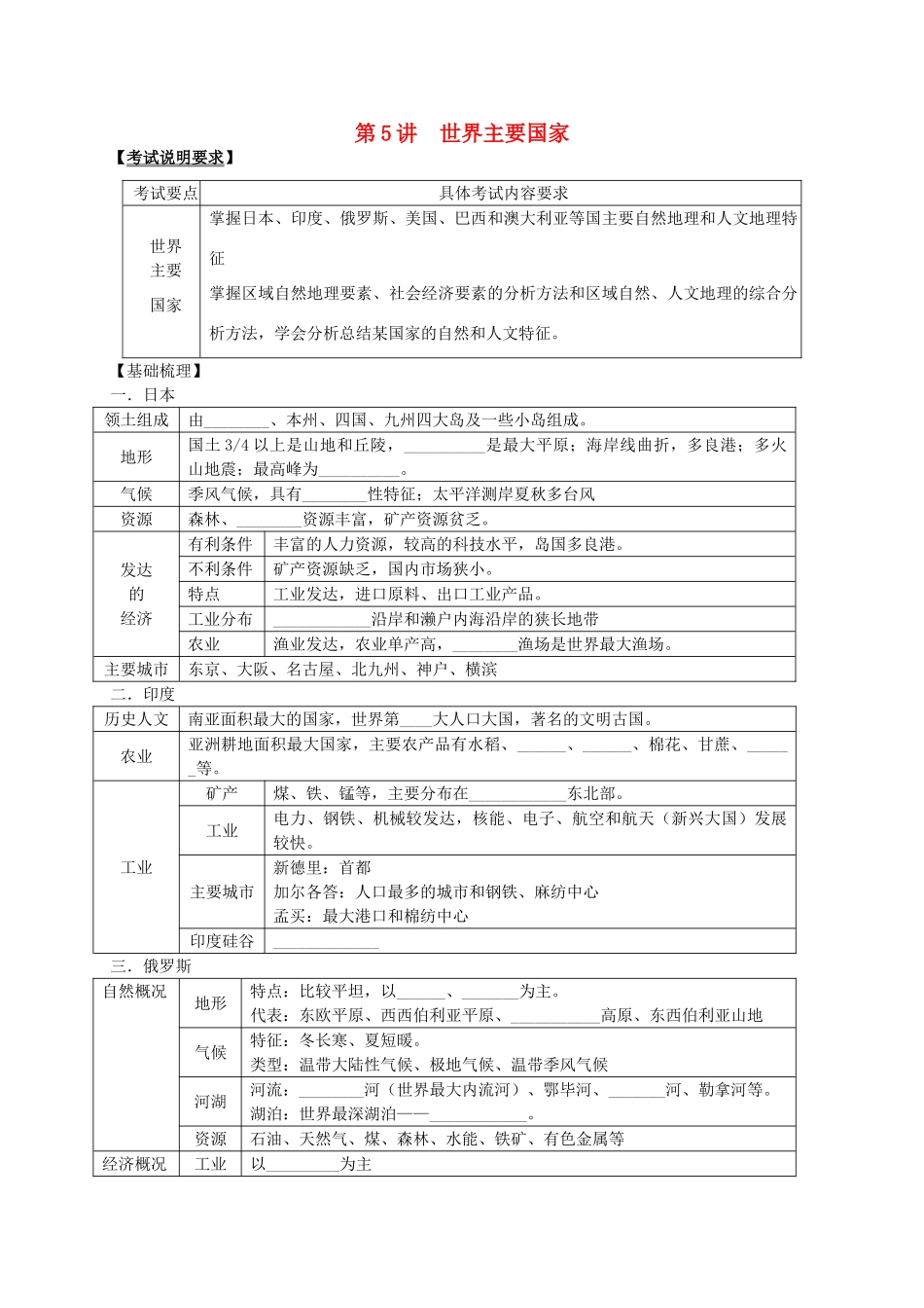 2014届高考地理一轮全程复习方案 第5讲 世界主要国家 湘教版 _第1页