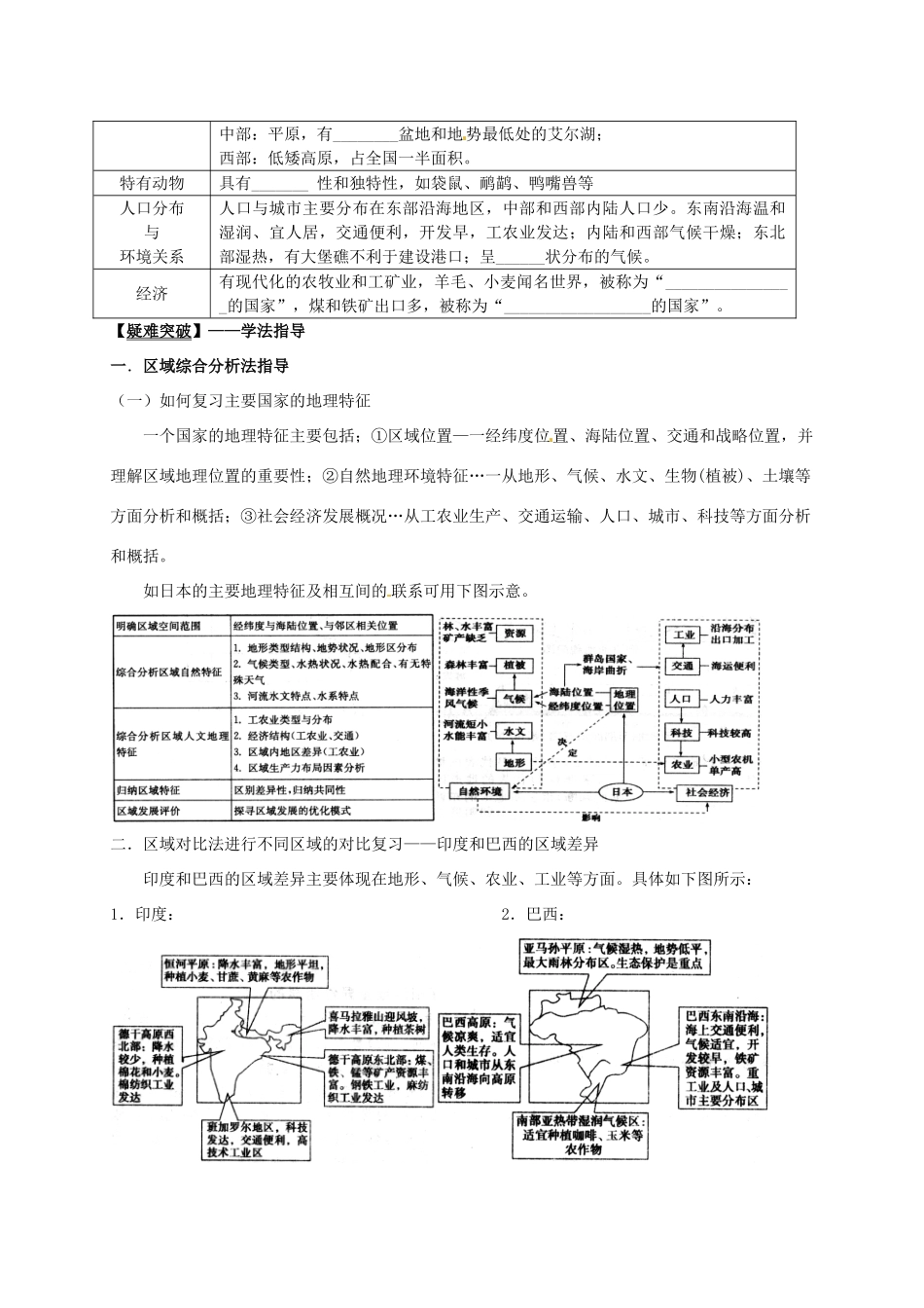 2014届高考地理一轮全程复习方案 第5讲 世界主要国家 湘教版 _第3页