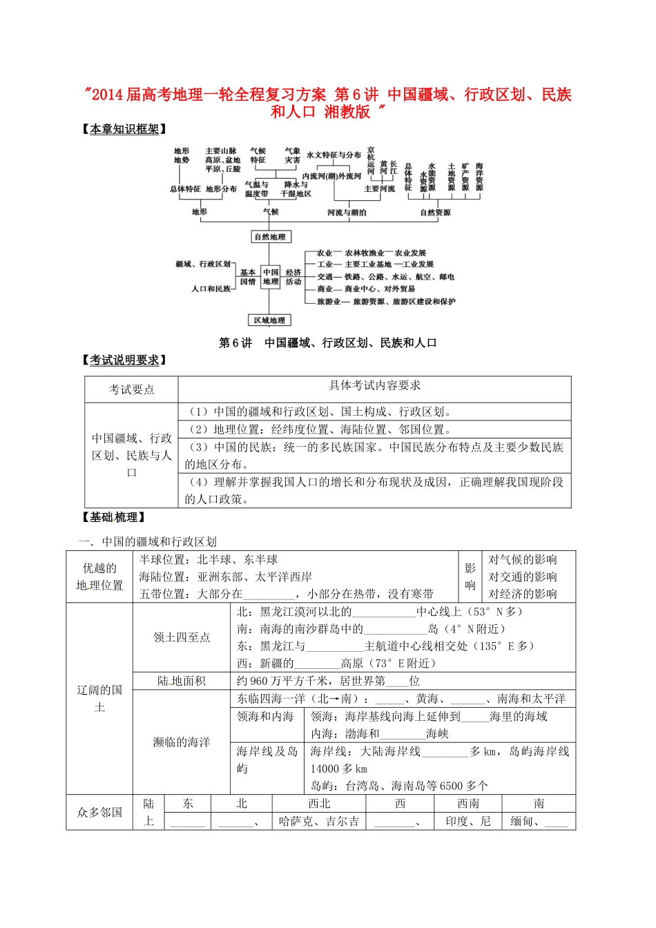 2014届高考地理一轮全程复习方案 第6讲 中国疆域、行政区划、民族和人口 湘教版 _第1页
