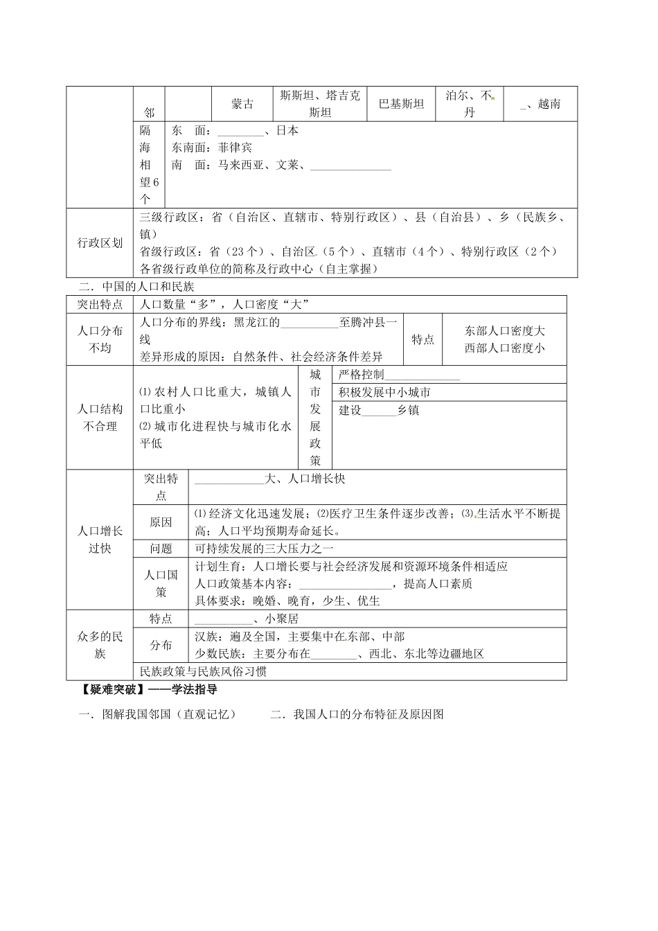 2014届高考地理一轮全程复习方案 第6讲 中国疆域、行政区划、民族和人口 湘教版 _第2页