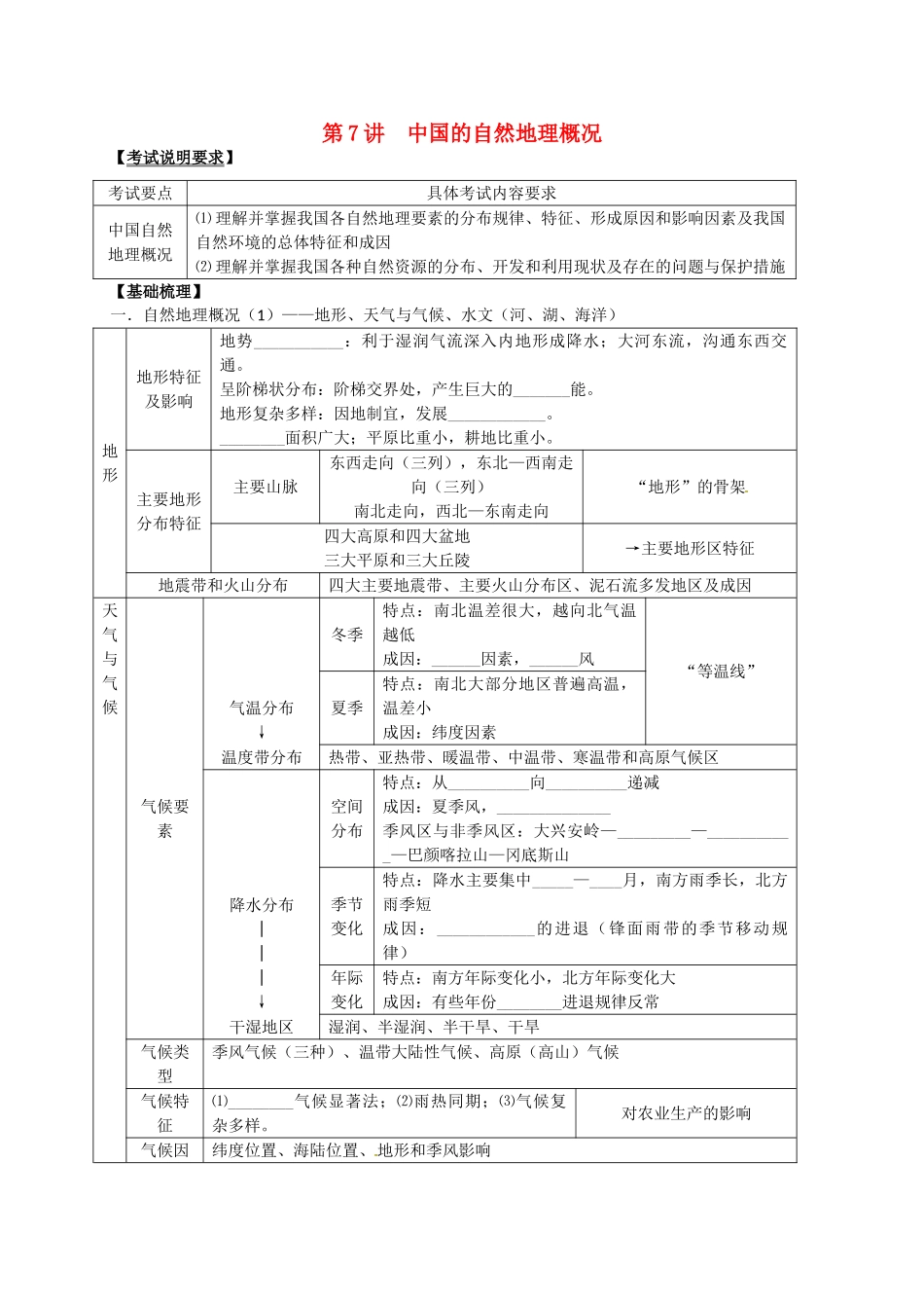 2014届高考地理一轮全程复习方案 第7讲 中国的自然地理概况 湘教版 _第1页