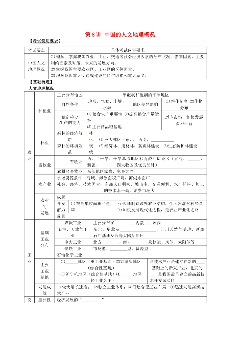 2014届高考地理一轮全程复习方案 第8讲 中国的人文地理概况 湘教版 _第1页