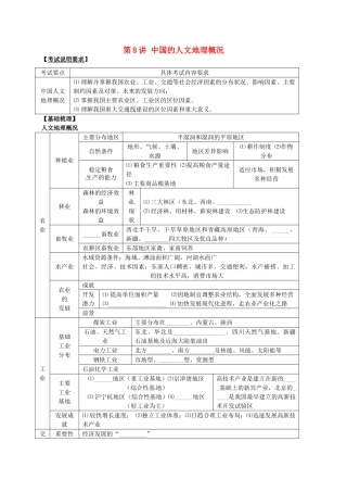 2014届高考地理一轮全程复习方案 第8讲 中国的人文地理概况 湘教版 