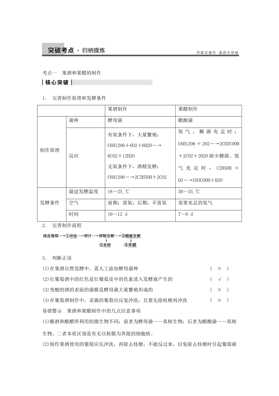 2014届高三生物一轮复习 11.42传统发酵技术的应用教学案 新人教版_第2页