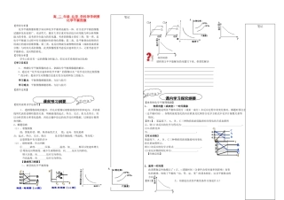 2014年高中化学 化学平衡图像导学纲要 新人教版必修2