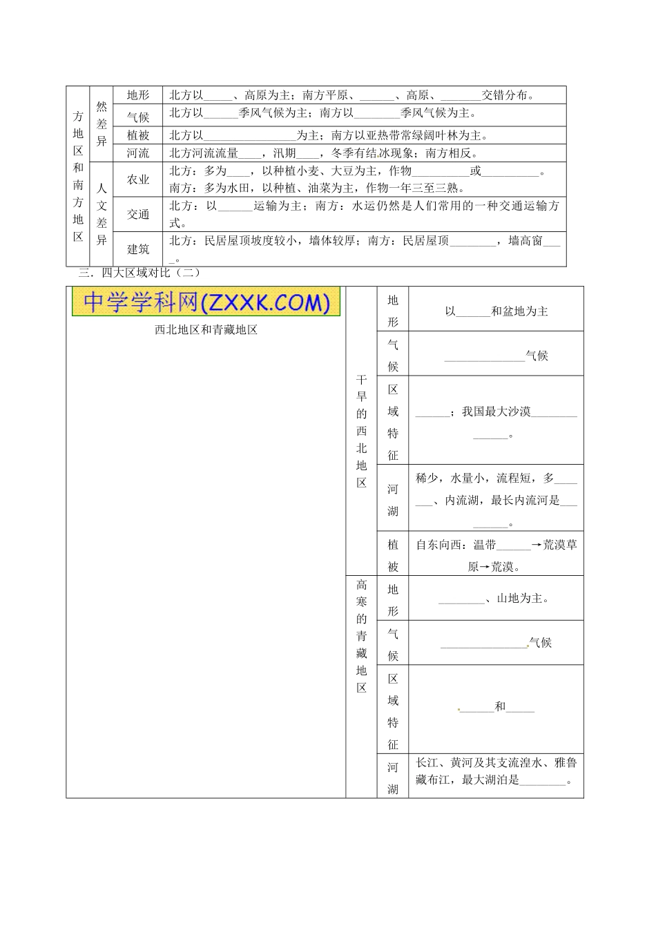2014届高考地理一轮全程复习方案 第9讲 中国的地域差异 湘教版 _第2页