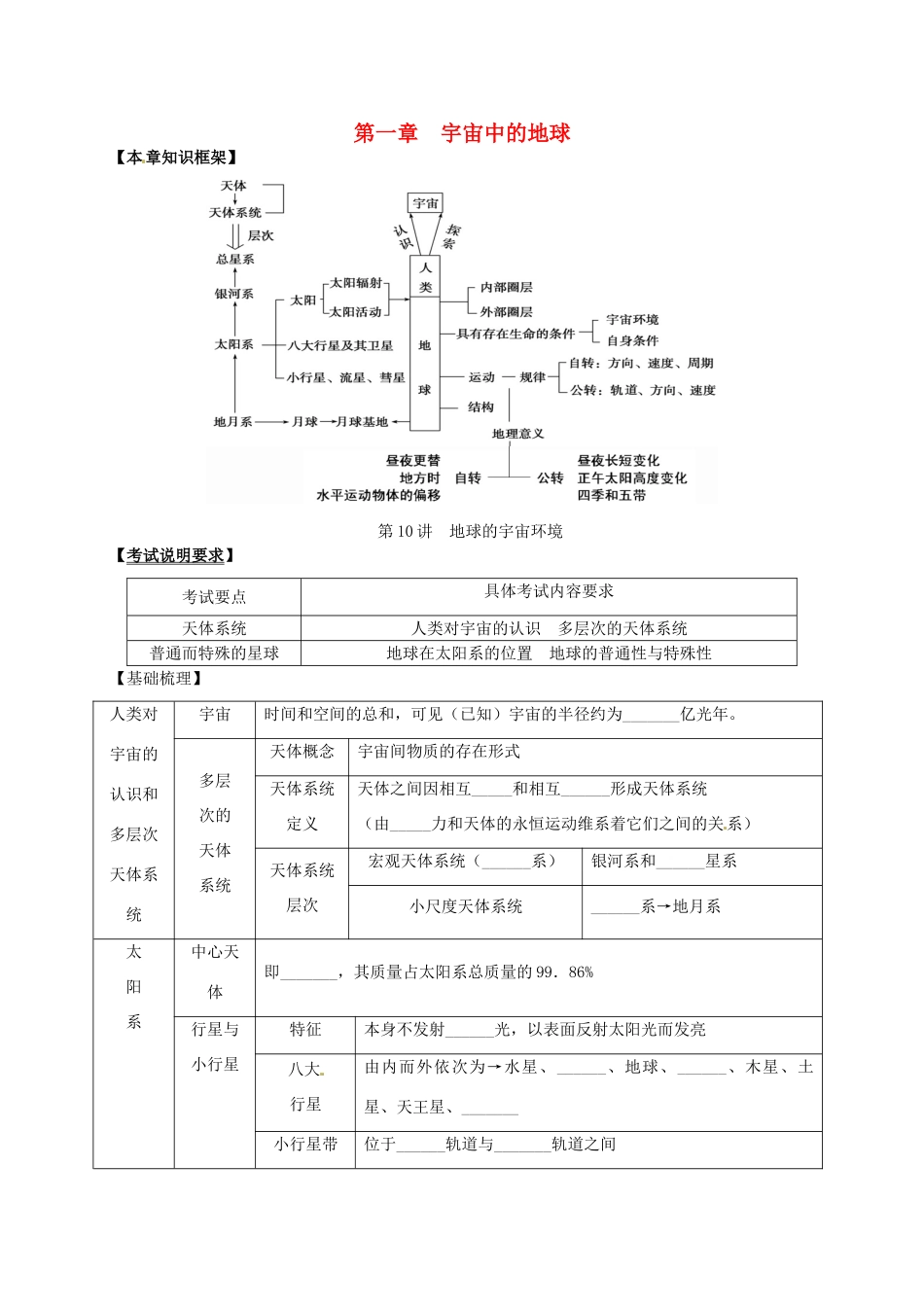 2014届高考地理一轮全程复习方案 第10讲 地球的宇宙环境 湘教版 _第1页