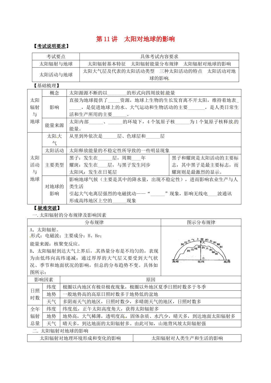 2014届高考地理一轮全程复习方案 第11讲 太阳对地球的影响 湘教版 _第1页