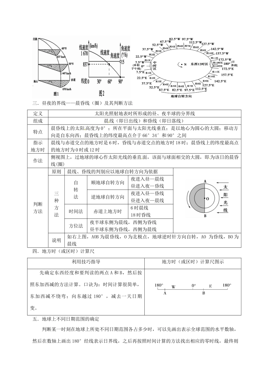 2014届高考地理一轮全程复习方案 第12讲 地球的自转运动 湘教版 _第2页