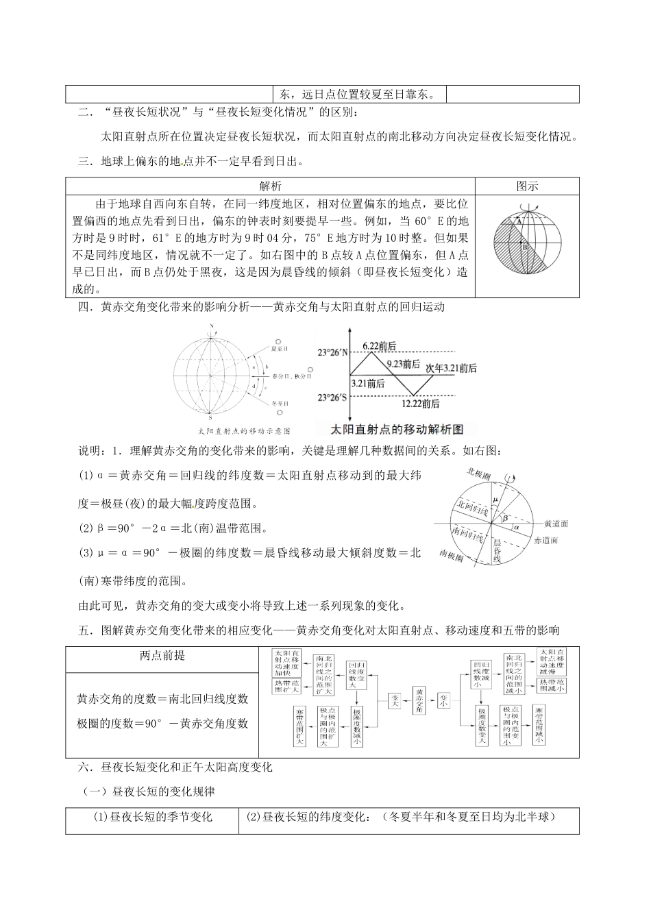 2014届高考地理一轮全程复习方案 第13讲 地球的公转运动 湘教版 _第2页