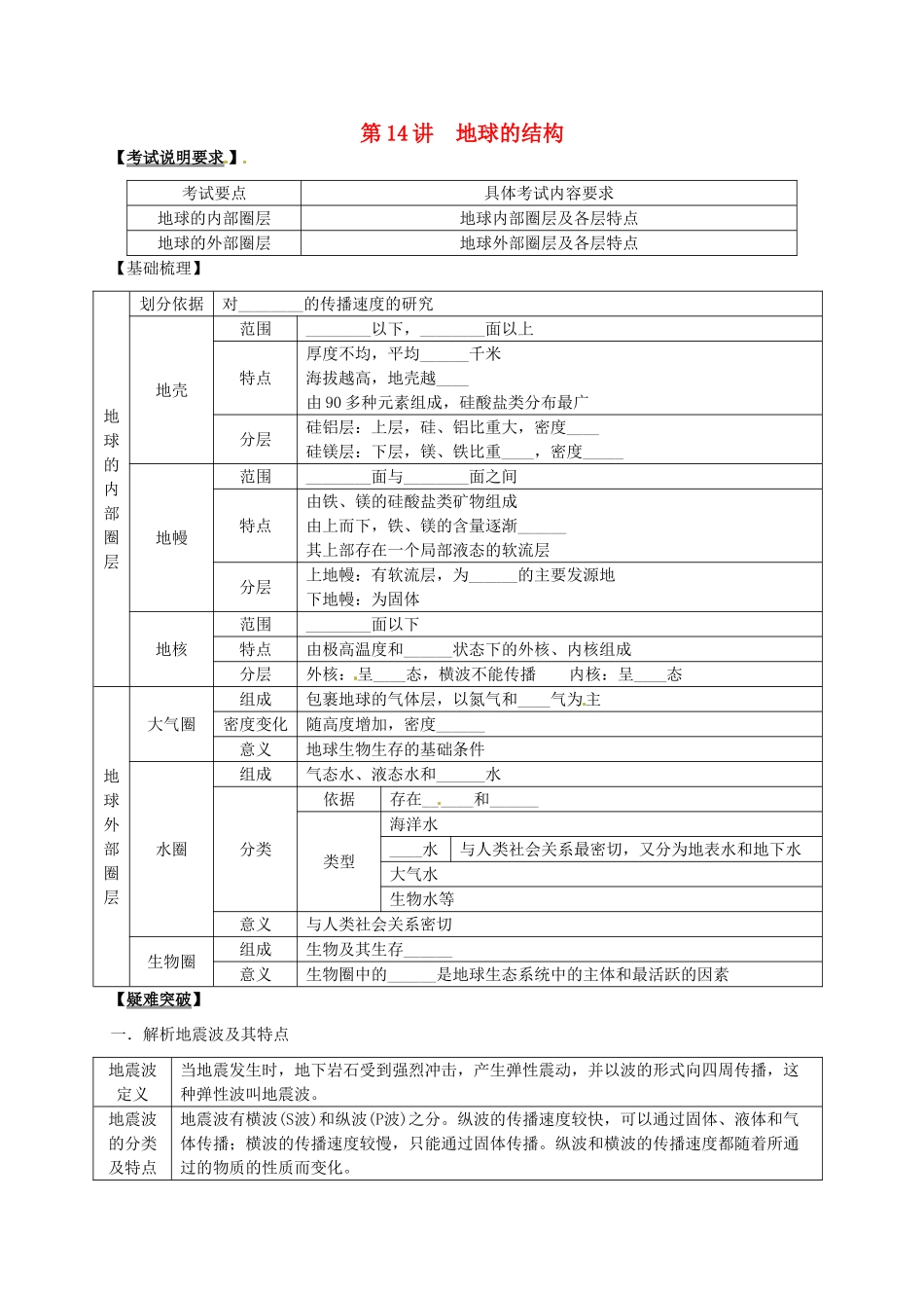 2014届高考地理一轮全程复习方案 第14讲 地球的结构 湘教版 _第1页