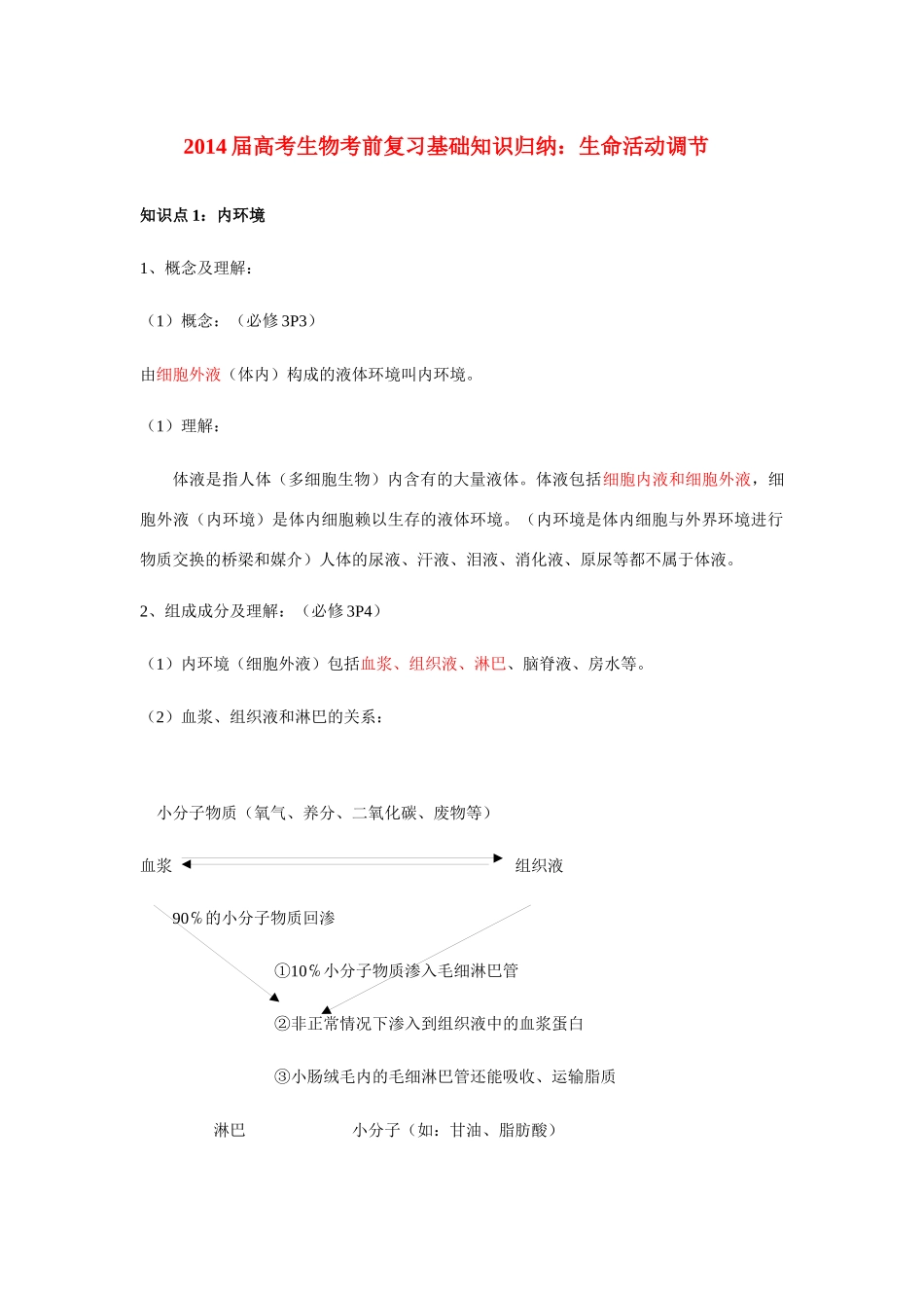 2014届高考生物 生命活动调节基础知识归纳_第1页