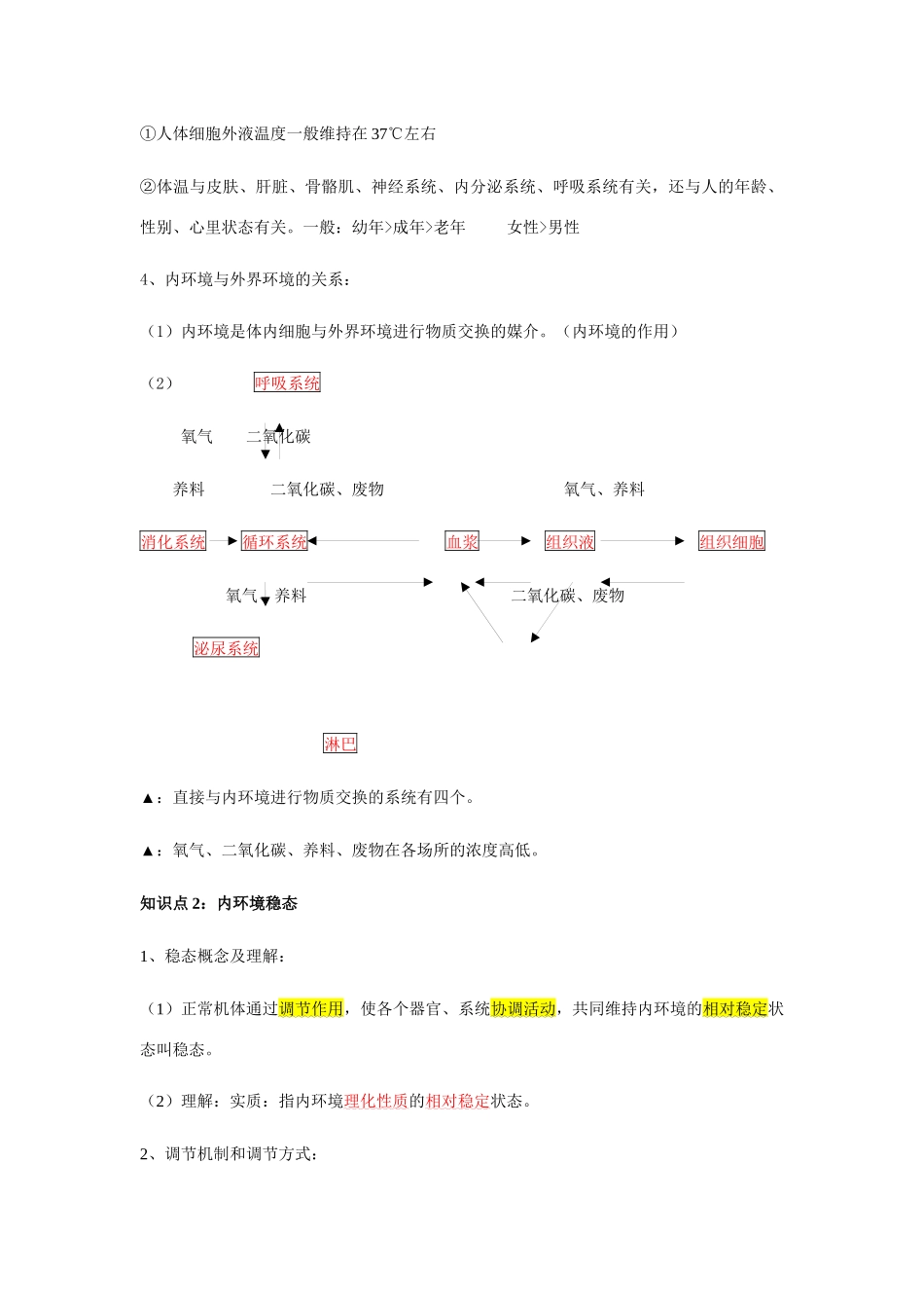 2014届高考生物 生命活动调节基础知识归纳_第3页
