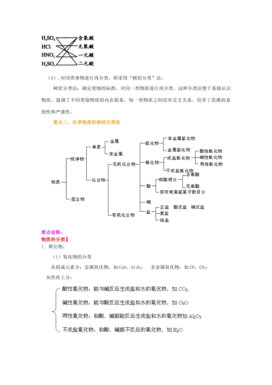 2014年高中化学 物质的分类提高知识讲解导学案 新人教版必修1_第2页